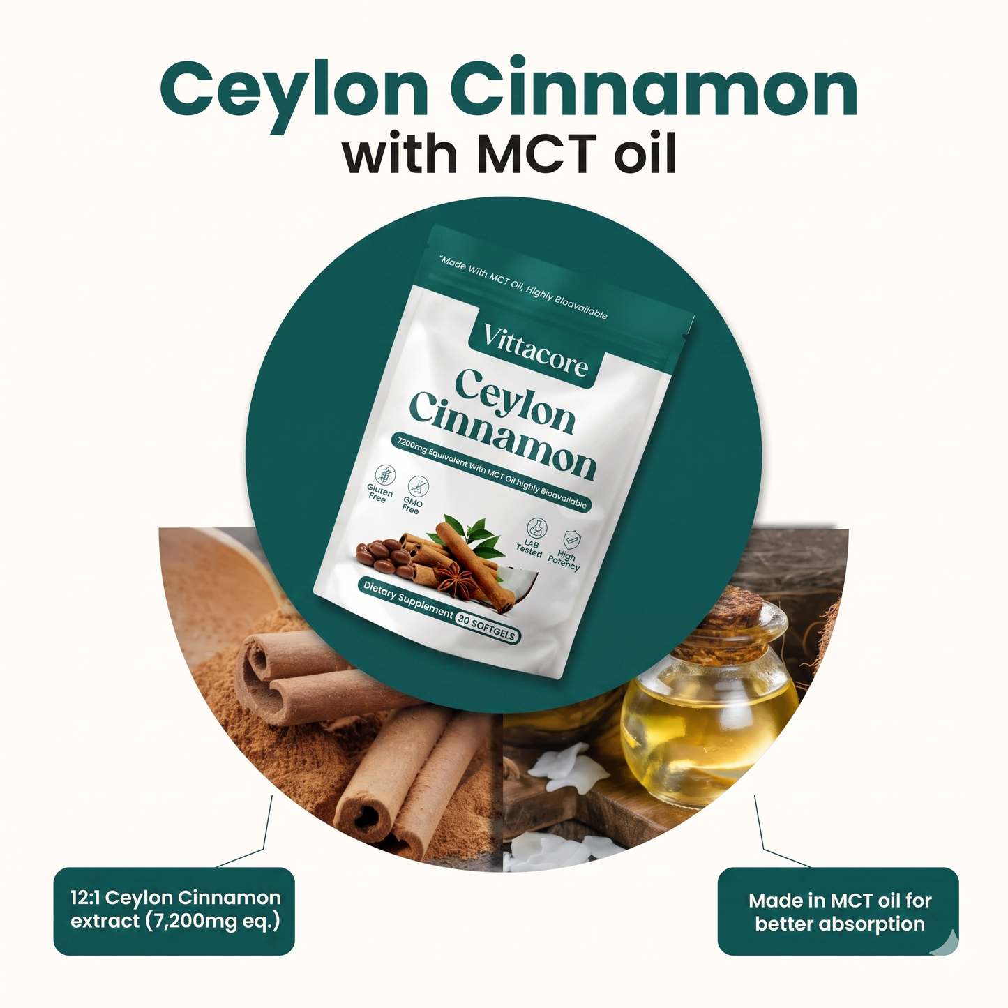 Ceylon Cinnamon 7200mg Equivalent with MCT Oil